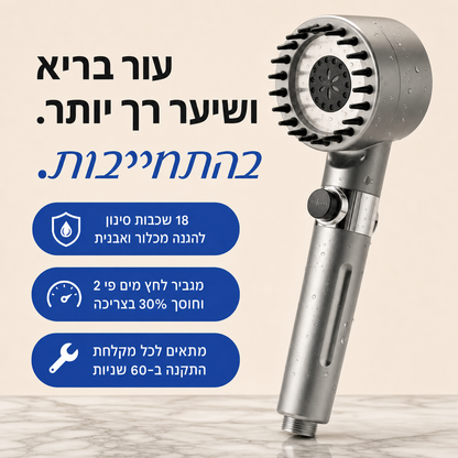 TrueFlow - ראש המקלחת שמוציא את הכלור והאבנית מהמים שלך